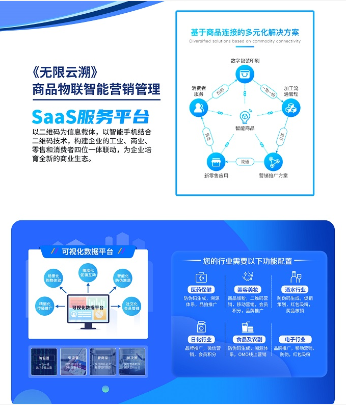 农产品在溯源营销方面面临的问题