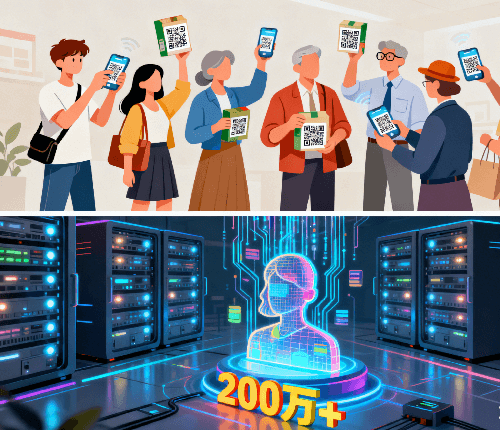 商品数字化赋能移动营销：低成本收获200万消费者精准画像 