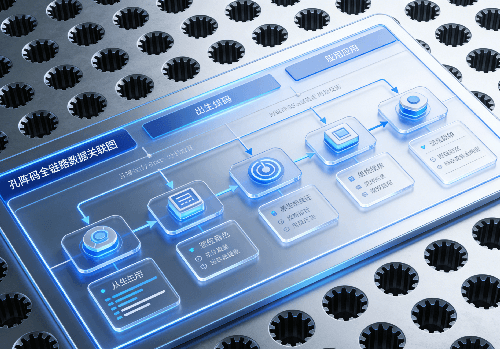 汽车零部件赋码：孔阵码筑牢精密配件全生命周期防线
